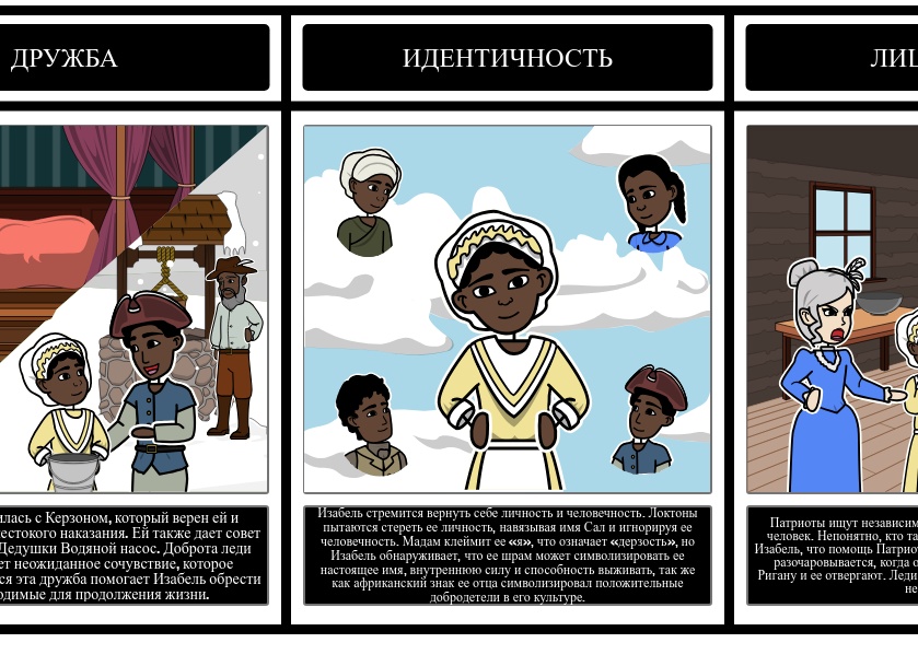 «Продолжи цепочку» или история о том, что ваше будущее зависит от ваших ежедневных выборов